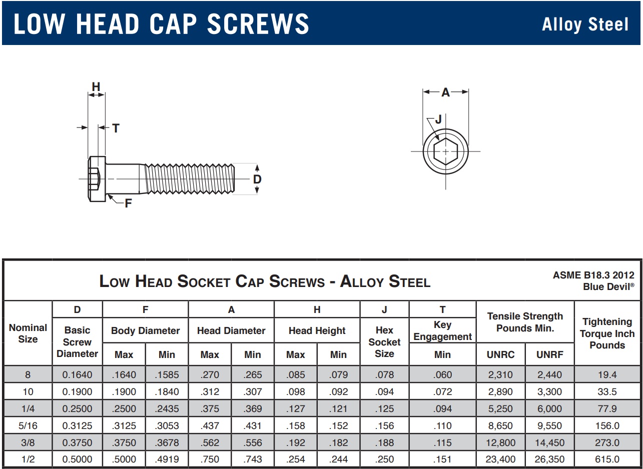 316 낮은머리렌치 스펙